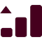chart_oplopend